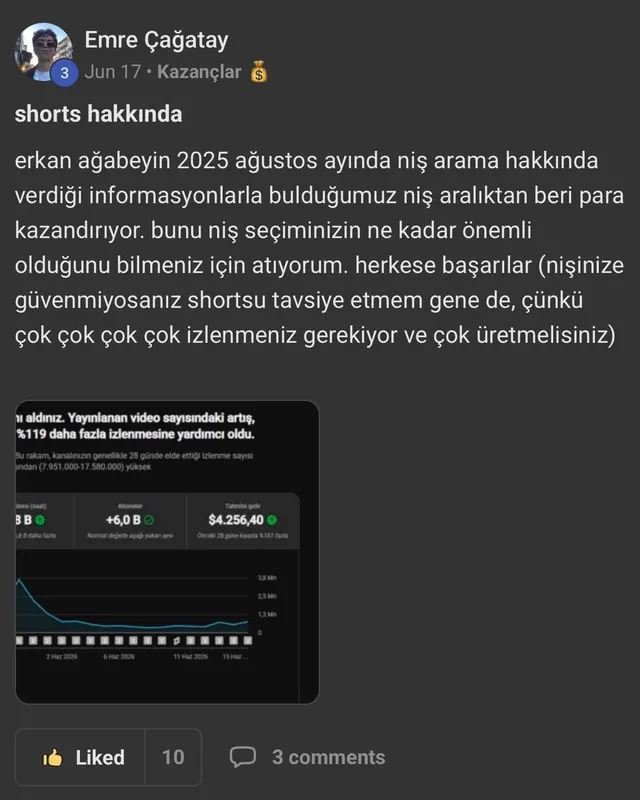 Emre Çağatay — shorts hakkında